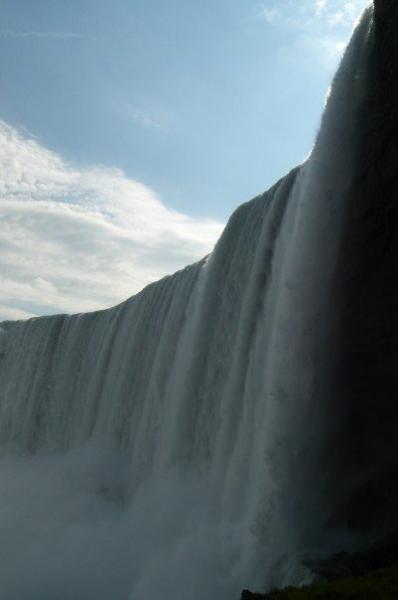 Niagara Falls